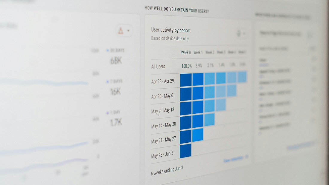 An Quick Guide To Google Analytics 4 Reports (GA4)