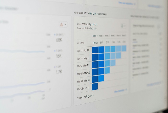 An Quick Guide To Google Analytics 4 Reports (GA4)